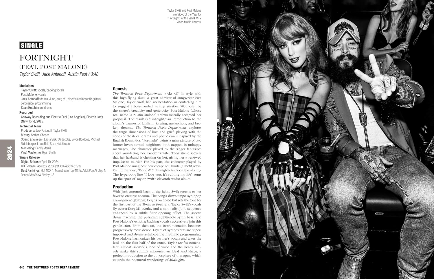 Taylor Swift All the Songs: The Story Behind Every Track