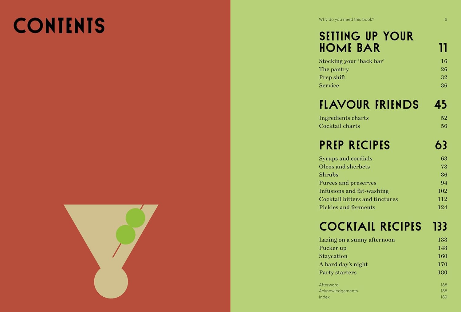 Behind The Home Bar