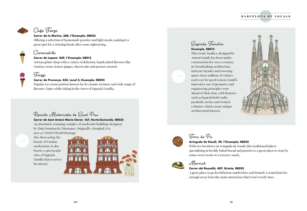 Barcelona Block by Block